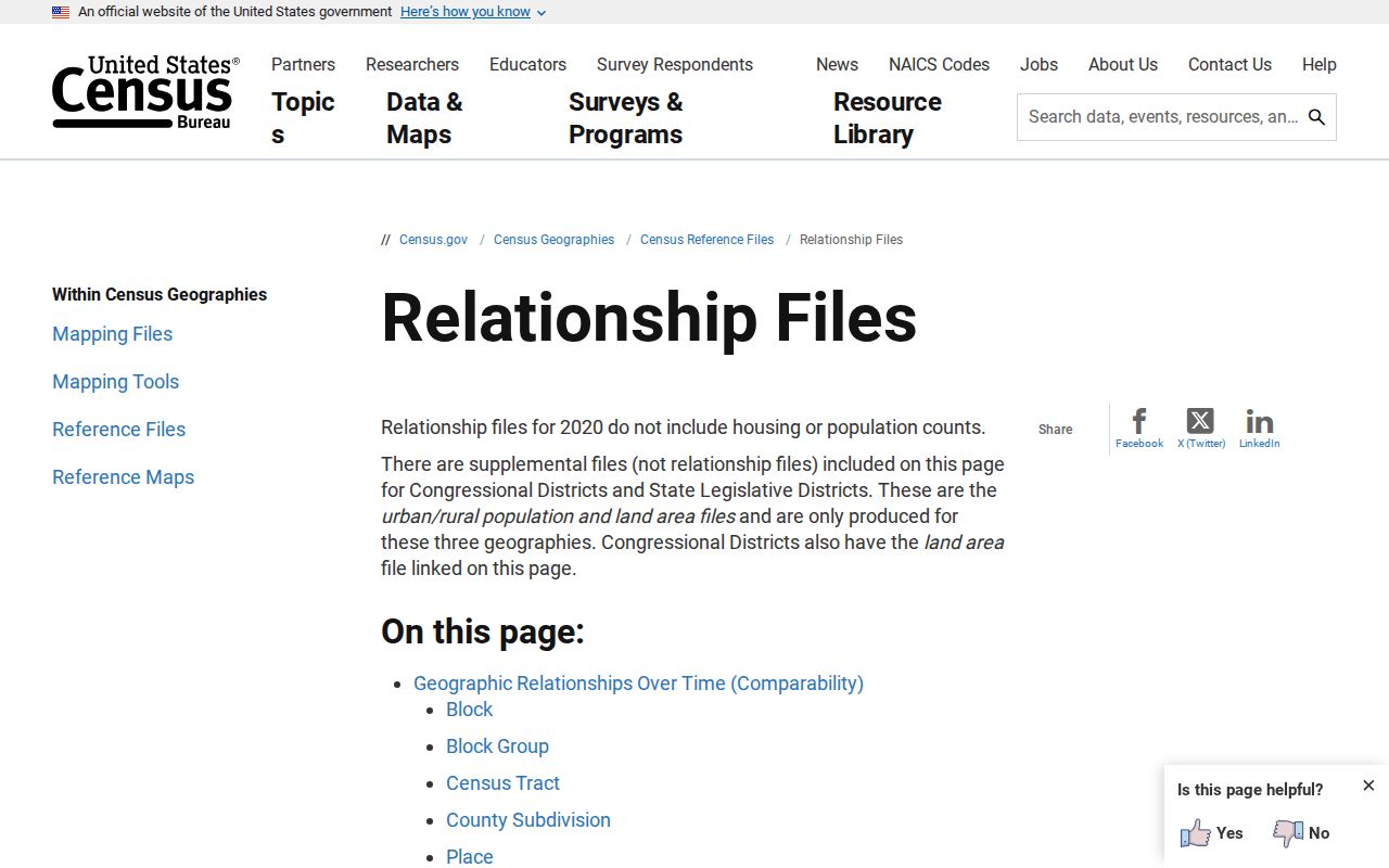 Lancaster County ZIP code directory Census ZIP and ZCTA relationship guidance